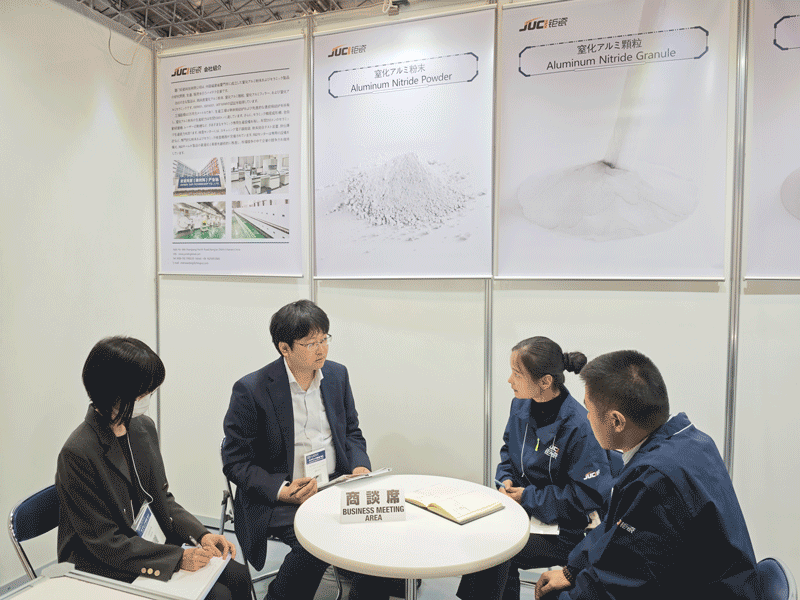 Communication with customers Communication with customers